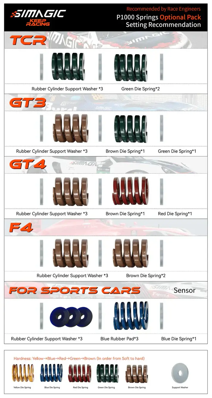 Simagic P1000 Optional Rubber Pads & Springs