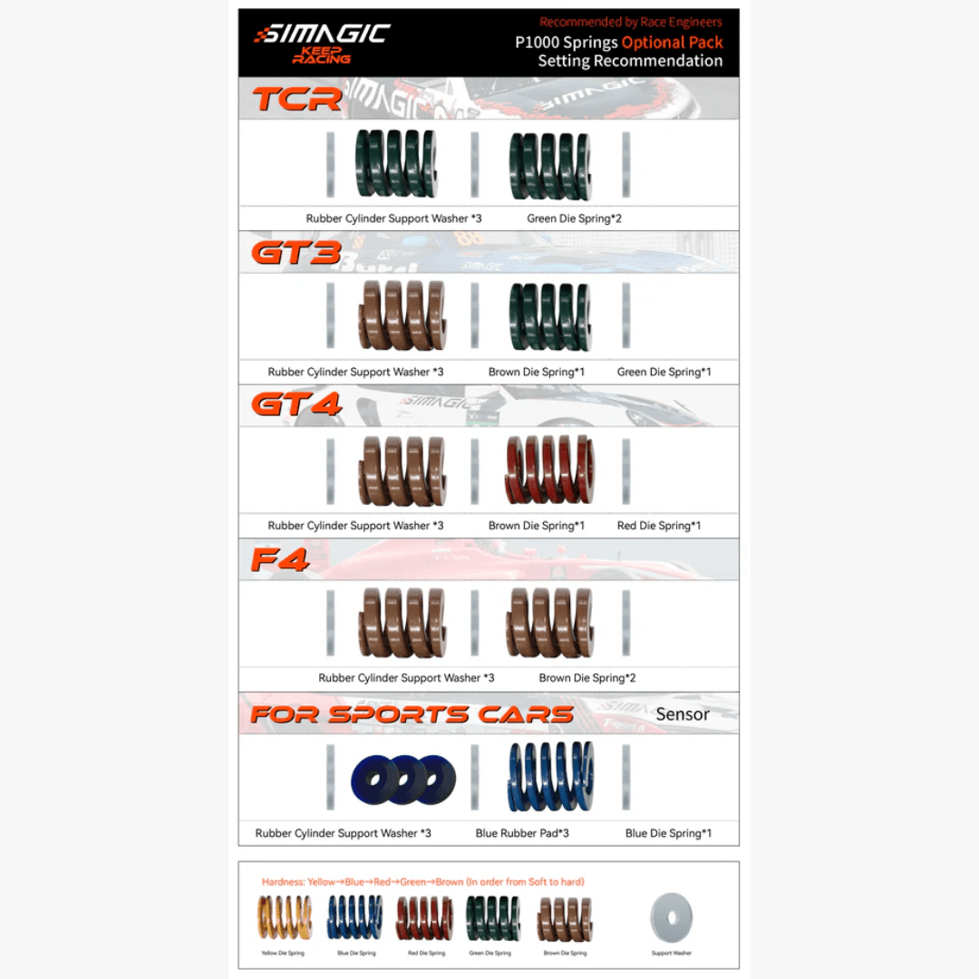 Simagic P1000 Hydraulic Optional Rubber Pads & Springs